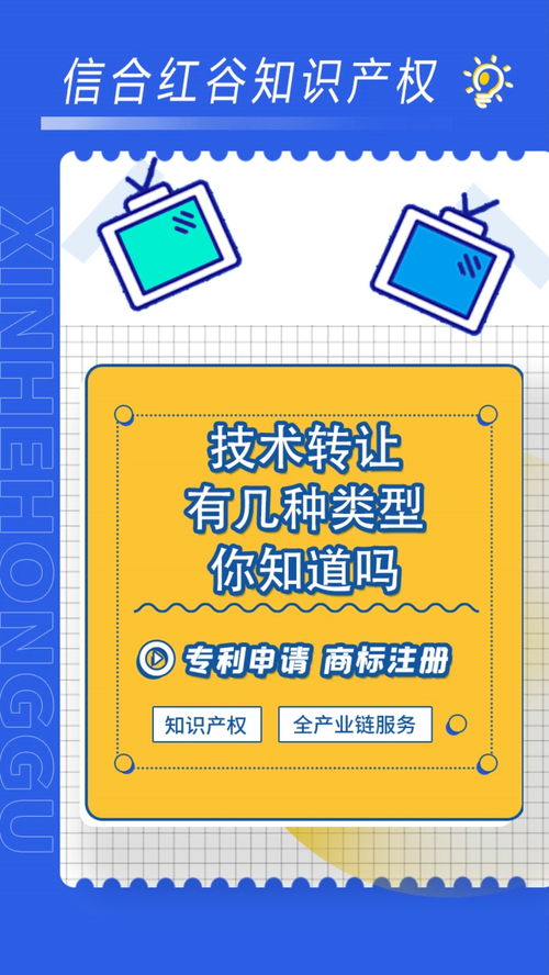 技術(shù)轉(zhuǎn)讓的幾種類型及其知識產(chǎn)權(quán)保護